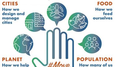 أدوات يوم تجاوز هدف الأرض للحلول